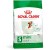 Royal Canin Mini Adult...